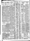 Nottingham Journal Saturday 26 February 1927 Page 2