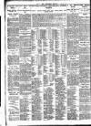 Nottingham Journal Monday 03 January 1927 Page 8