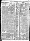 Nottingham Journal Wednesday 26 January 1927 Page 2