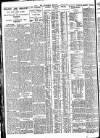 Nottingham Journal Tuesday 01 February 1927 Page 2