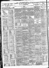 Nottingham Journal Tuesday 01 February 1927 Page 8