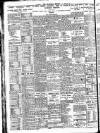 Nottingham Journal Saturday 05 February 1927 Page 8
