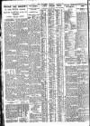 Nottingham Journal Tuesday 15 February 1927 Page 2