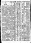 Nottingham Journal Wednesday 16 February 1927 Page 2
