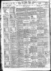 Nottingham Journal Wednesday 16 February 1927 Page 8