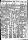 Nottingham Journal Monday 28 February 1927 Page 8