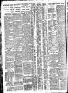 Nottingham Journal Saturday 05 March 1927 Page 2