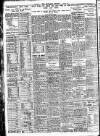 Nottingham Journal Wednesday 09 March 1927 Page 8