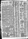 Nottingham Journal Thursday 10 March 1927 Page 2