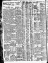 Nottingham Journal Friday 11 March 1927 Page 2