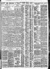 Nottingham Journal Saturday 23 April 1927 Page 9