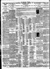 Nottingham Journal Monday 25 April 1927 Page 8