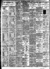 Nottingham Journal Thursday 02 June 1927 Page 8