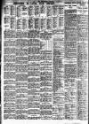 Nottingham Journal Monday 06 June 1927 Page 8