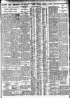 Nottingham Journal Wednesday 08 June 1927 Page 7