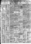 Nottingham Journal Wednesday 15 June 1927 Page 8