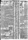 Nottingham Journal Friday 17 June 1927 Page 6