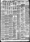 Nottingham Journal Monday 08 August 1927 Page 7