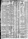 Nottingham Journal Tuesday 16 August 1927 Page 6