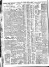 Nottingham Journal Saturday 01 October 1927 Page 8
