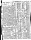 Nottingham Journal Tuesday 04 October 1927 Page 8