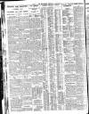 Nottingham Journal Saturday 08 October 1927 Page 8