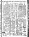 Nottingham Journal Monday 10 October 1927 Page 9
