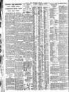 Nottingham Journal Thursday 03 November 1927 Page 6