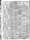 Nottingham Journal Wednesday 30 November 1927 Page 8