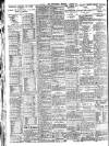 Nottingham Journal Thursday 01 December 1927 Page 8