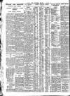 Nottingham Journal Saturday 10 December 1927 Page 8