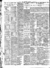 Nottingham Journal Saturday 10 December 1927 Page 10
