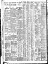 Nottingham Journal Friday 06 January 1928 Page 6