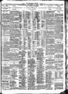 Nottingham Journal Monday 09 January 1928 Page 9