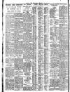 Nottingham Journal Saturday 28 January 1928 Page 8