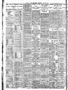 Nottingham Journal Saturday 28 January 1928 Page 10