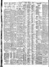 Nottingham Journal Saturday 04 February 1928 Page 8