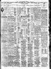 Nottingham Journal Monday 20 February 1928 Page 9