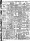 Nottingham Journal Thursday 23 February 1928 Page 8