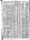 Nottingham Journal Saturday 10 March 1928 Page 8