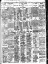 Nottingham Journal Monday 12 March 1928 Page 9