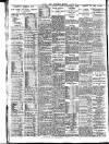 Nottingham Journal Thursday 15 March 1928 Page 8