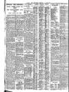 Nottingham Journal Thursday 29 March 1928 Page 6