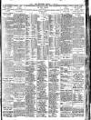 Nottingham Journal Monday 02 April 1928 Page 9