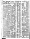 Nottingham Journal Wednesday 04 April 1928 Page 6