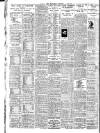 Nottingham Journal Thursday 05 April 1928 Page 10