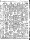 Nottingham Journal Saturday 07 April 1928 Page 11