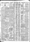 Nottingham Journal Thursday 12 April 1928 Page 6