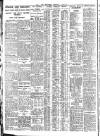 Nottingham Journal Friday 20 April 1928 Page 8