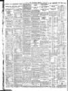 Nottingham Journal Monday 30 April 1928 Page 8